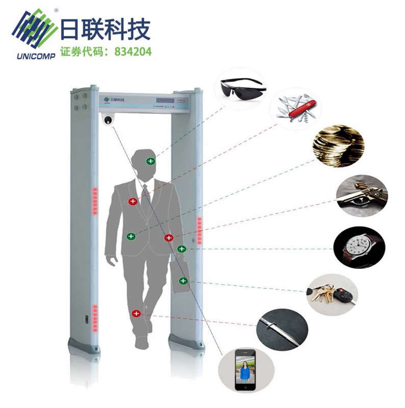 通过式金属探测门UNX200A