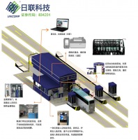 One-stop intelligent police checkpoint